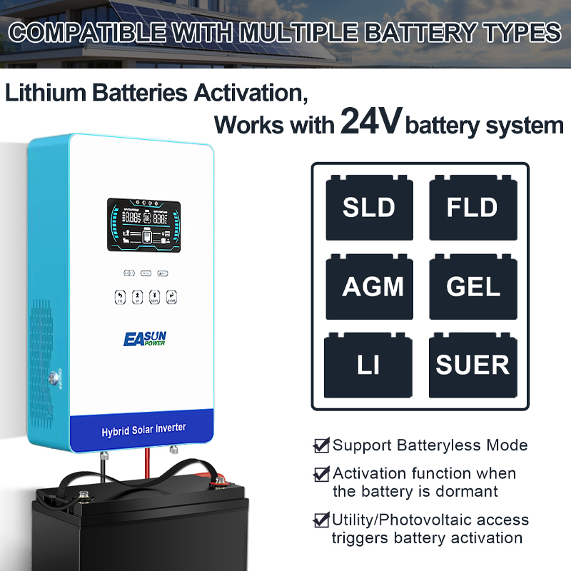 EASUN POWER 4KW Inverter 110V  - đánh giá và giá Flexible Solar Panel