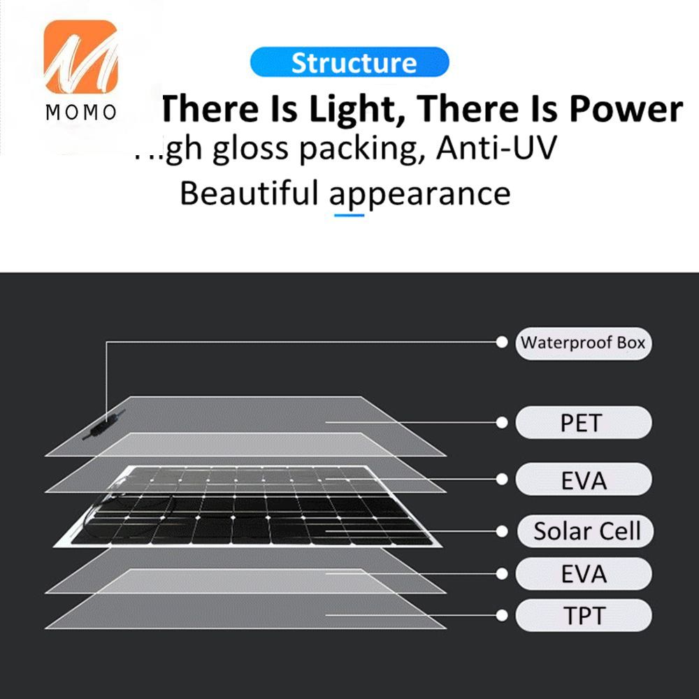 Solar Panels 500W 250W 18V Fle - đánh giá và giá Flexible Solar Panel