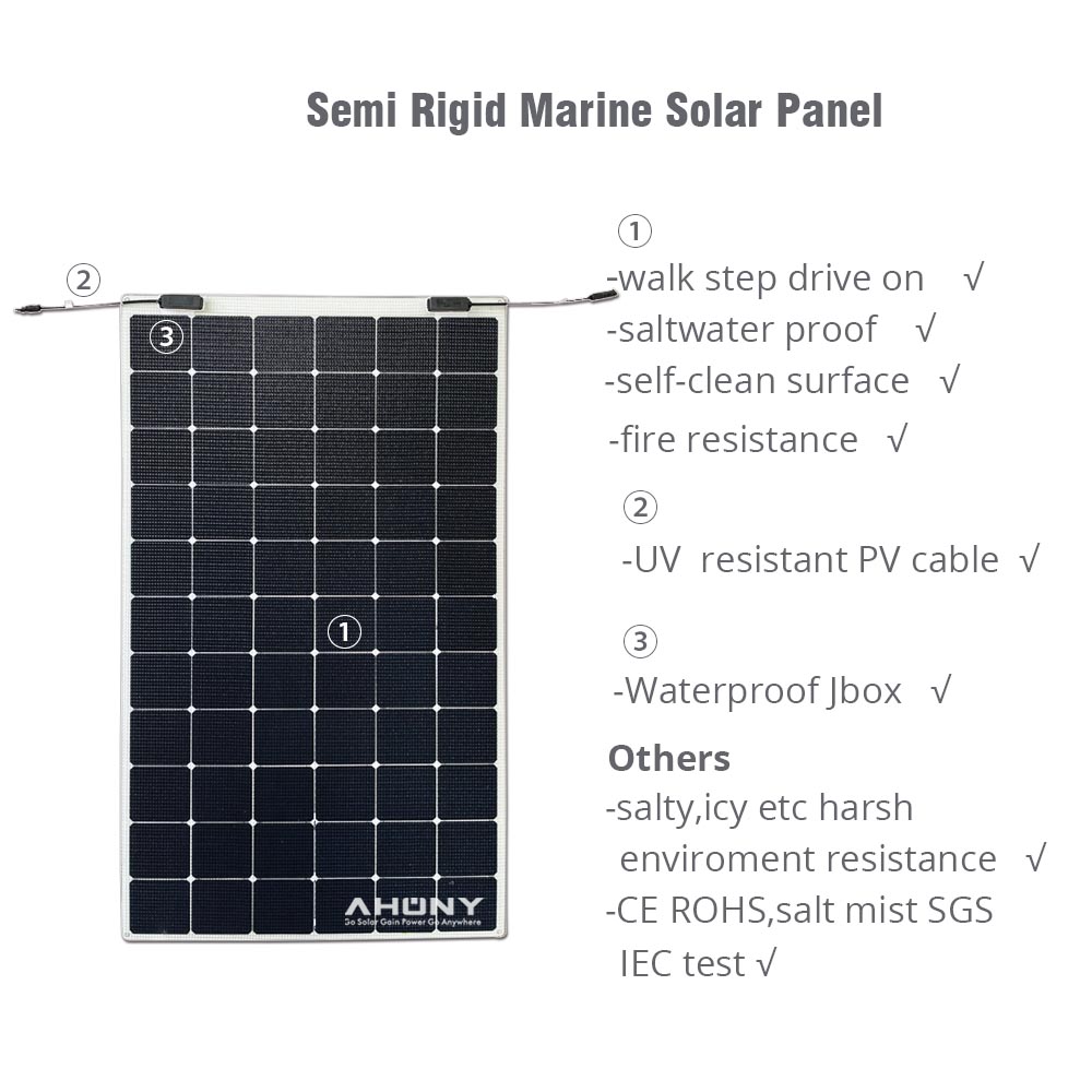 Best Wholesale 240W Monocrysta - đánh giá và giá Renewable Energy Price