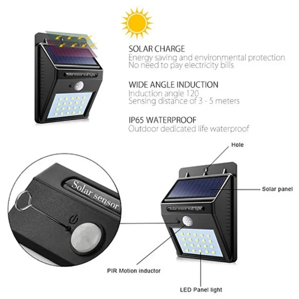 30 LED Solar Light PIR Motion  - đánh giá và giá Solar Street Light Led