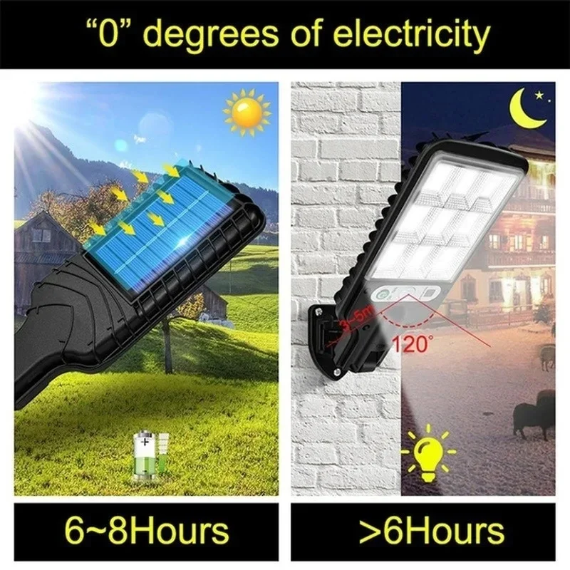 Powerful LED Solar Outdoor Cou - đánh giá và giá Solar Street Light Led