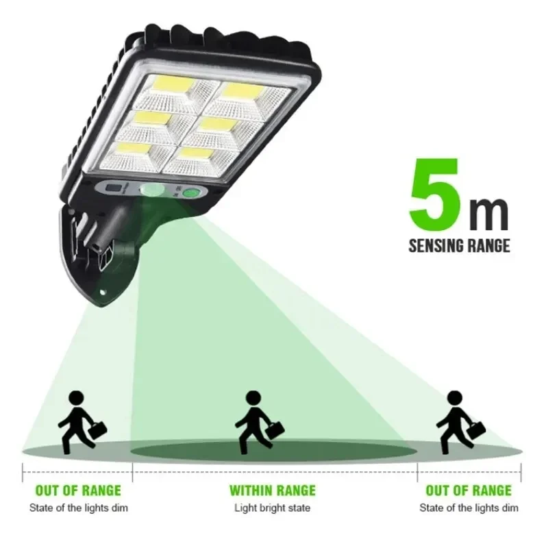 Powerful LED Solar Outdoor Cou - đánh giá và giá Solar Street Light Led