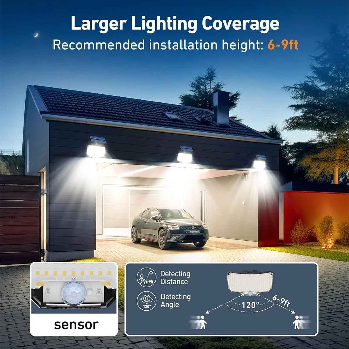 Super Bright 234 LED Solar Lig - đánh giá và giá Solar Street Light Led